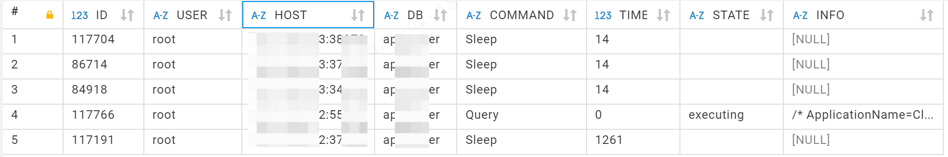 MySQL processlist