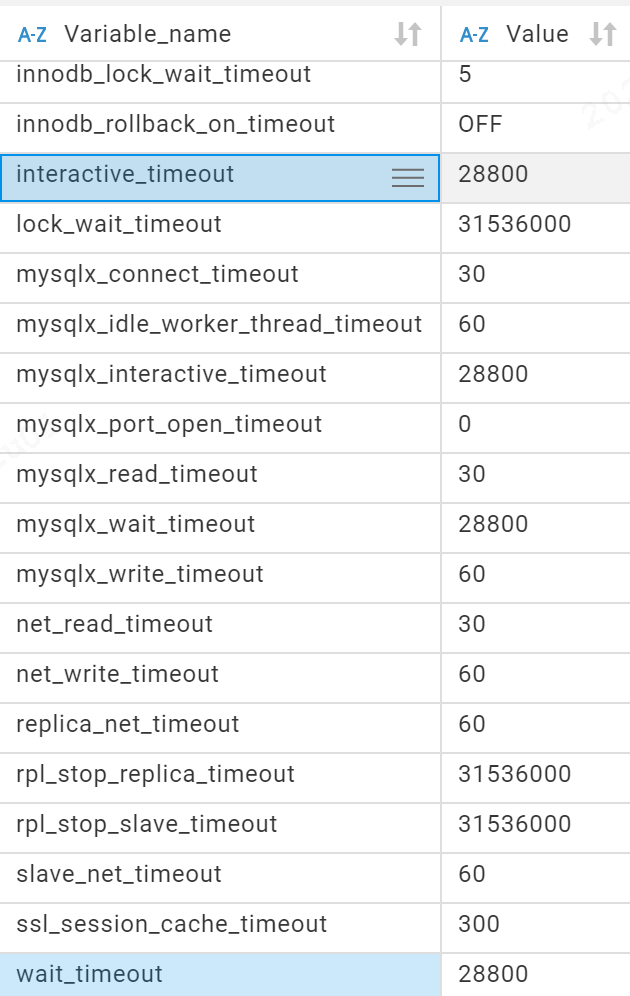 MySQL timeout